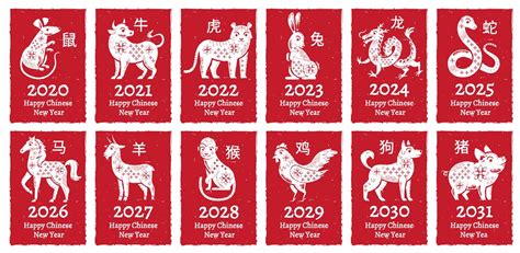 2024 chinese new year animal.